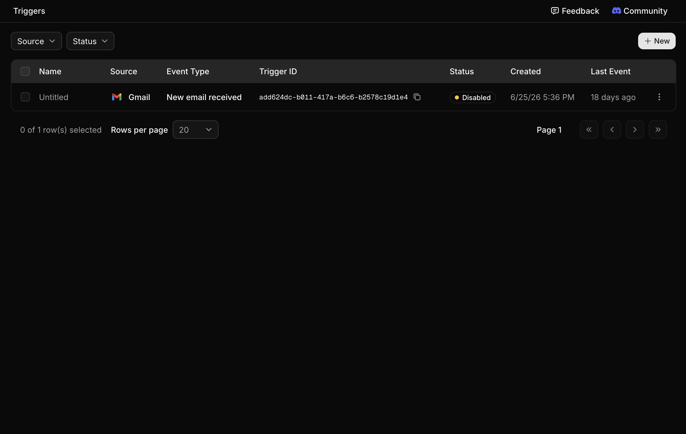 The Triggers page listing all triggers